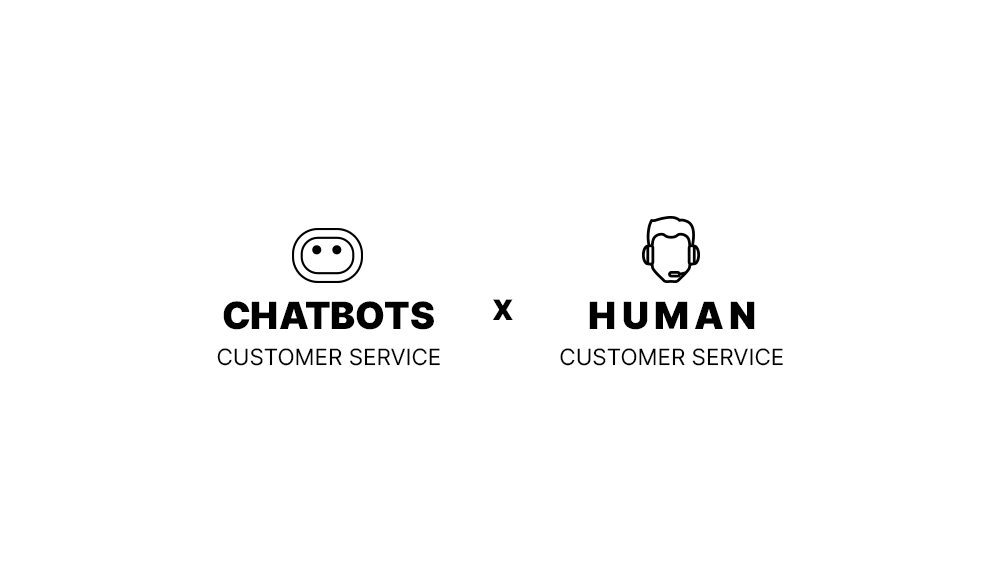 AI Chatbots vs. Human Customer Service: Which Is Better?