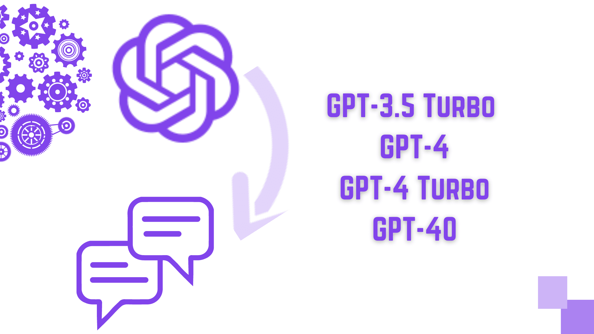 The 5 Best AI Chatbot Builders